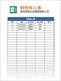 凤阳代理记账